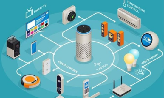 Internet das coisas (IoT): Revolução dentro de casa