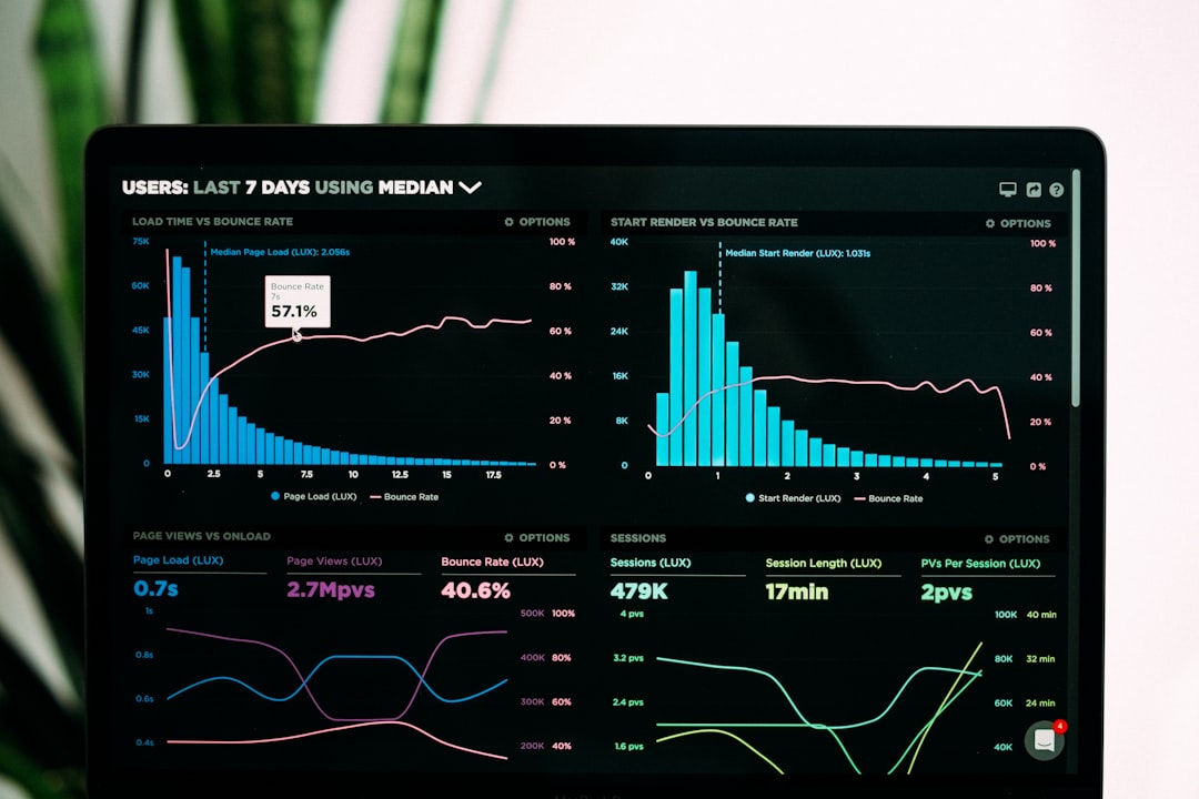 Apps Para Monitorar o Desempenho do Seu Perfil