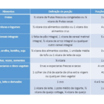Perfil com Novas Visitas: Confira Agora